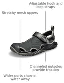 Crocs Men's Swiftwater Mesh Deck Sandals | 7 | Black — 3
