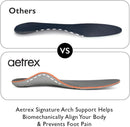 Aetrex Men's Performance Comfort Orthotic Shoe Insoles-Arch Support Inserts-Plantar Fasciitis Insoles for Hiking, Golf, Running 3
