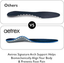 Aetrex Men's L700 Speed Orthotics Arch Support Inserts - Plantar Fasciitis Relief Insoles Men for Swift Workouts and Comfort Shoe Inserts 2