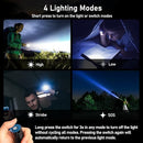 Blukar Rechargeable LED Flashlight, Zoomable, 4 Modes