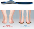 Aetrex Men's L700 Speed Orthotics Arch Support Inserts - Plantar Fasciitis Relief Insoles Men for Swift Workouts and Comfort Shoe Inserts 1