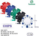Poker Chip Set - 300PCS Poker Chips with Aluminum Case, 11.5 Gram Chips for…