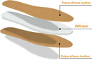 Supination Insoles,O/XO Leg Orthopedic Corrective Brown Insoles,for Foot Alignment,Metatarsalgia,Bow Legs,Posture Improve,for Men and Women(Color: Supination,Size: 37/38) — 3
