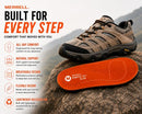Merrell Elite Kinetic Fit Shoe Insoles for Men– Arch Support Inserts with Heel Stability, Forefoot Cushioning, Breathable Comfort & Odor Control for Hiking, Walking & Trail Running (Men's US 11) — 2