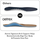 Aetrex L2205 Memory Foam Orthotics Shoe Inserts for Women - Metatarsal Cupped Heel Arch Support Inserts Women Stay Comfort All Day 4