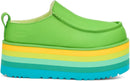 UGG Women's Urseen Platform Shoes 4