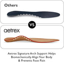 Aetrex Men's L600 Orthotics Shoe Inserts for Walking All Day Insoles Men - Memory Foam Shoe Inserts Step Comfortably with Shoe Insoles 4