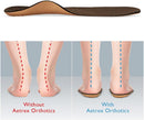 Aetrex L400 Women’s Pro-Shox Orthotics Arch Support Inserts – Shock Absorbing Plantar Fasciitis Relief Insoles for Women for Walking, Workouts and All-Day Support 4