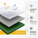 Pattiumo Tarp Waterproof 12 X 20 FT 14 Mil Heavy Duty Tarp Multipurpose Tarps…