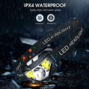LHKNL Rechargeable LED Headlamp, 2-Pack, Motion Sensor, 8 Modes