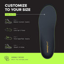 Superfeet Work Memory Foam Insoles, 10 M / 11 W 7