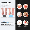 Welnove Metatarsal Insoles, Pain Relief for Men & Women - Support for Metatarsalgia, Morton's Neuroma - Cushioned Shoe Inserts for All-Day Comfort, Standing, Work 6