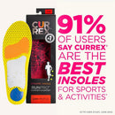 CURREX RunPro Insoles for Running Shoes, Arch Support Inserts to Help Reduce Fatigue, Prevent Injuries, Boost Performance for Men & Women (Low Arch, Size XL) - Low Arch - Red — 7