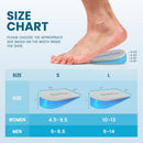Heel Lift Inserts for Women Shoes - Sumifun Adjustable Orthopedic Shoe Lifts for Uneven Legs - Gel Heel Inserts for Leg Length Discrepancy - Blue - Large — 6