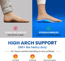 PCSsole Professional Plantar Fasciitis Insoles, 240+ LBS Heavy Duty Insert - Blue & White — 3