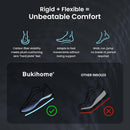 Carbon Fiber Insole for Women & Men - Performance Sport Insoles - Metatarsal Pain Relief Inserts - Turf Toe Relief for Athletes - XS - Women: 7-7.5 — 3