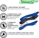 PowerStep Pinnacle High Arch Orthotics Insoles, High Arch Pain Relief, Plantar Fasciitis Relief, Supination, Supports Foot, Arch & Heel Pain, Made in The USA - Blue/Green — 3