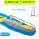 Goofort Gel Insoles Men Women 3D-Xpain™-Max Pain Relief Anti-fatigue insoles Memory Foam Insoles Shock Absorption Comfort Sports inner soles Cushion Shoe Replacement Inserts Heavy-duty-Enhanced insole - 3d-xpain Max Us — 4