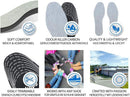 Best Shoe Insoles Inserts for Children | Bad Smell Odor-Eater Technology with Breathable Foam |Cut to Fit | Kaps Odour Stop Kids Made in Europe Multicolor — 3