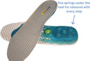 Spring Loaded Shoe Inserts Insoles for Men & Women, Shock Absorbers For Your Feet! - Soleeze Size X Large — 8