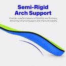 Arch Support Insoles for Kids Women, Orthotic Plantar Fasciitis Relief — 4