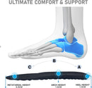 VivoFoot 2 Pair Anti-Fatigue Pain Relief Foam Comfort Insoles (M7-11,Black) — 3