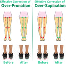 Skyfoot 3 Layers Adjustable Heel Wedge Inserts for Supination & Pronation Correction, Adhesive Medial & Lateral Heel Insoles for Bow Legs, Knee Pain, Foot Alignment (L: W 7-11, M 7-10, Crystal) — 6