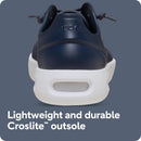Crocs Men's Inmotion Pacer Sneakers | 10 | Black/Black — 3
