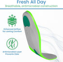 ViveSole Arch Support Insoles for Men & Women - Orthotic Inserts — 5