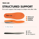Tread Labs Run Insoles – Performance Arch Support for Runners – Improves Stability, Reduces Fatigue & Supports Efficient Stride – Replaceable Top Cover – Men & Women — 4