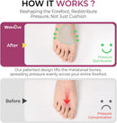 Metatarsal Pads for Mortons Neuroma Relief – Gel Ball of Foot Cushions for Women, Forefoot Cushion Pads, Foot Pads for Metatarsal Pain Relief, White, 2 Pairs(XS+S) 3