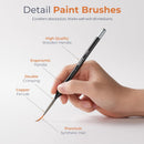 Nicpro Miniature Paint Brushes Drybrush - 21PCS Model Paint Brush Set | 21 PCS — 4
