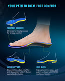 FitGeno Plantar Fasciitis Insoles for Women Men with High Arch Support - Orange — 2