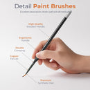 Nicpro 10 PCS Detail Paint Brushes Set, Miniature Brushes for Fine Detailing & Art Painting - Acrylic, Watercolor, Oil, Models, Paint by Numbers, Craft | 10PCS - Detail — 2