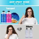 Teexpert Epoxy Resin Crystal Clear: 64OZ Epoxy Resin kit Fast Curing Heat Resistant for Casting Coating Art DIY… — 2
