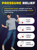 CRUVHEAL Memory Foam Insoles – Soft Cushion Inserts (Men 9.5 - Women 10.5) - Multicolor — 3