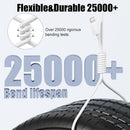 USB to Lightning Cable, 2Pack 3FT iPhone Charger Cord for iPhone 14/13/12 4