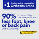 PowerStep Pinnacle Work Insoles, Work Boot Arch Support, Plantar Fasciitis Relief, Pronation, Arch Support Shoe Inserts, Orthotic for Men and Women, Made in the USA - Black/Yellow — 5