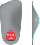 Arch Support Inserts Women Men Plantar Fasciitis Insole Heavy Duty Support - Grey — 1
