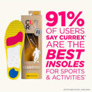 CURREX CLEATPRO - Thin, Arch Support Insoles, Comfort, Cushion & Stability in Cleats, Soccer, Football, Baseball, Softball, Super Grip for Control, Shock Absorbing Inserts, Men, Women (Medium Arch, L) - Medium Arch - Yellow — 7