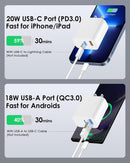 [4 Pack] 20W USB C Charger Block Fast Charging Multiport Adapter photo 4
