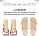 Dr. Foot's Supination Insoles & Overpronation Insoles, Medial & Lateral Heel Cups for Foot Alignment, Knee Pain, Bow Legs, Osteoarthritis - Clear - Large - Women's 12-13.5|Men's 11-14 — 4