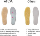 ABUSA Sheepskin Insoles Women's Premium Think Wool Fur Fleece Inserts Cozy & Fluffy 8 1 Pack — 2
