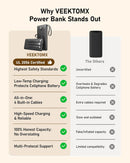 VEEKTOMX 10000mAh Portable Charger with 4 Built-in Cables photo 5