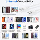 USB C to USB C Charging Cable, Fast Charger 60W 2Pack 3.3 ft Type C Cord 7