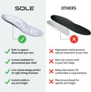 SOLE Active Thin Insoles - Custom Moldable, Mens 10/Womens 12 4