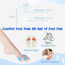 Gel Metatarsal Pads for Thong Sandals Flip-Flops, 2Pairs Forefoot Cushion Inserts, Ball of Foot Grip Pads for Metatarsal Support and Pain Relief, Anti-Slip 4