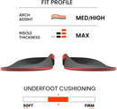 Kimihome Plantar Fasciitis Relief Insoles - High Arch Support Inserts - FSA Eligible Items Only List - Heel Cups & Shoe Inserts for Heel Pain Relief - Planter Facetious Relief Support Inserts - S - Black - S:Men's 6.5 - 8.5 | Women's 7.5 - 9.5 — 4