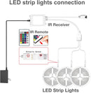 DAYBETTER Led Strip Lights 300 ft Ultra Long Smart Light Strips with App Voice Control Remote, 2835 RGB Music Sync Color Changing Lights for Bedroom, Kitchen, Party,Home Decoration — 7