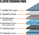 BV Puppy Pads Leak-Proof 100 Count 22"x 22" - Absorbent Pee Pads for Dogs with…